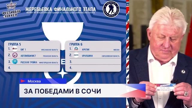 Игроки клуба «Русская тройка» отправились в Сочи на финальный этап XIV Всероссийского турнира