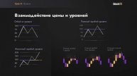 Обучение трейдингу Часть 13