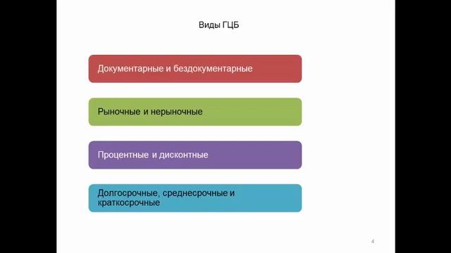 Долговые ценные бумаги Казахстана часть 2