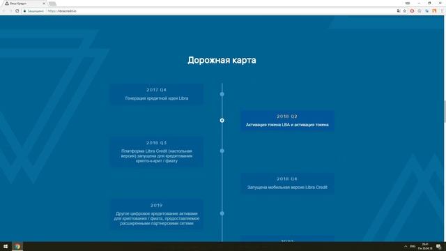Обзор ICO LibraCredit