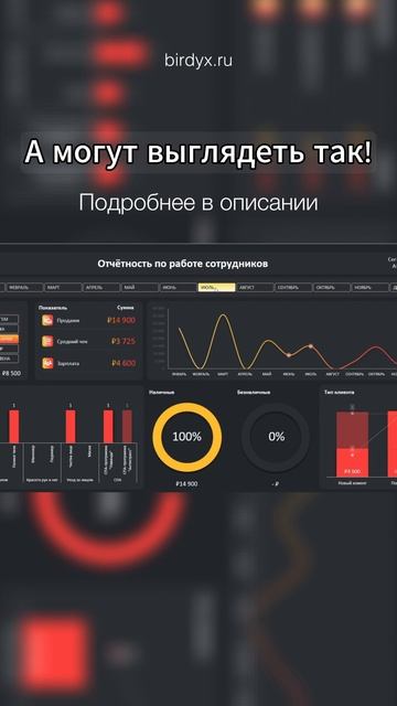 😏Хочешь делать такие же отчёты?  #excel #эксель #дашборд #dashboard #гуглтаблицы #googlesheets