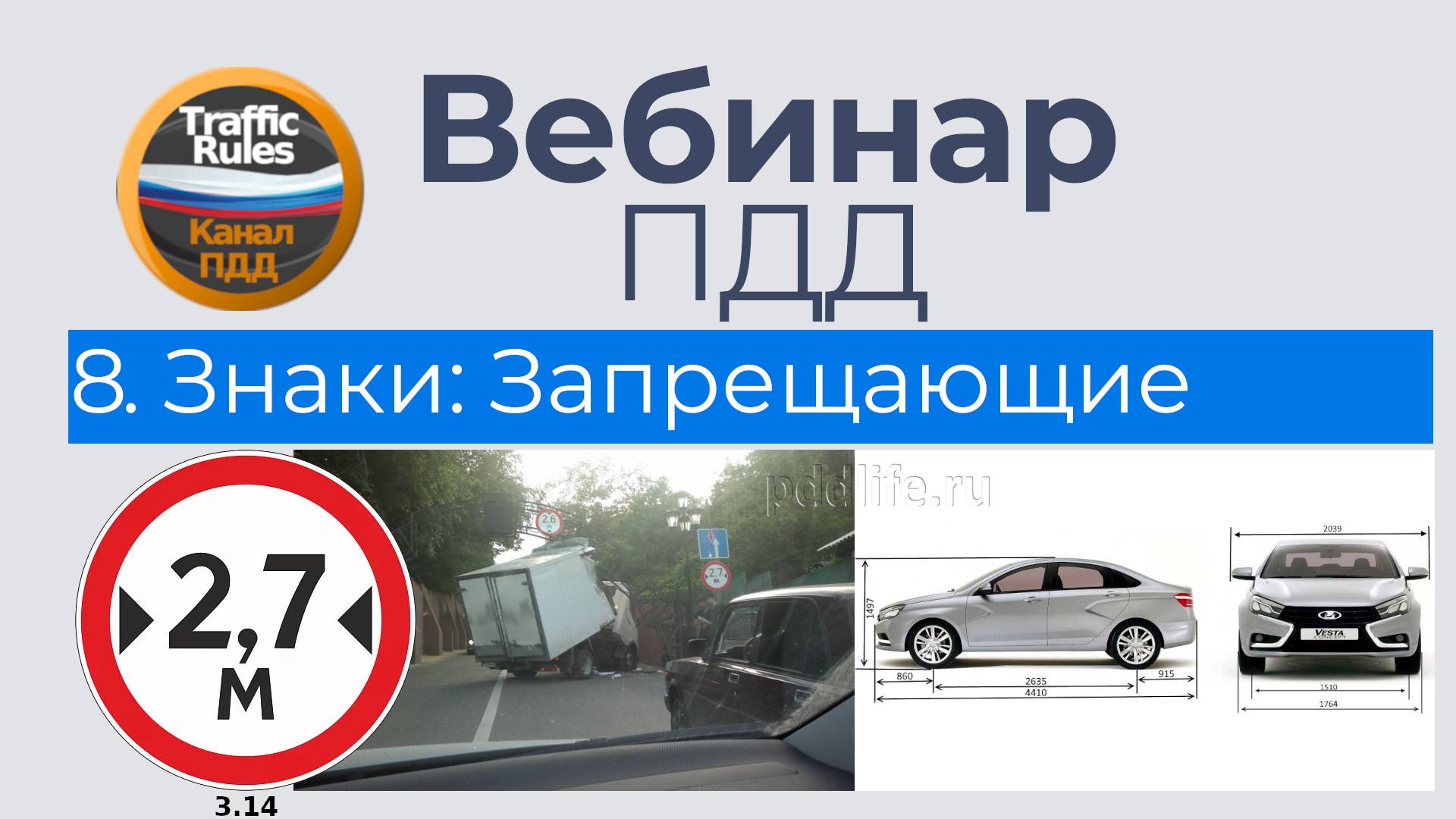 Полный курс пдд 2025 Вебинар 8 - Запрещающие знаки