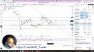 SGZH от 03,05,2025