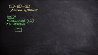 2023-cisco-ccna-200-301-16-explain-ethernet-communications-en
