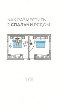 Начни грамотно планировать пространство #брус #строительсводома #ремонт #строительство #пландома