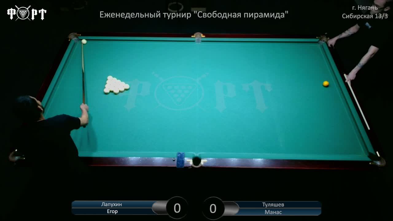 Еженедельный турнир "Свободная пирамида"