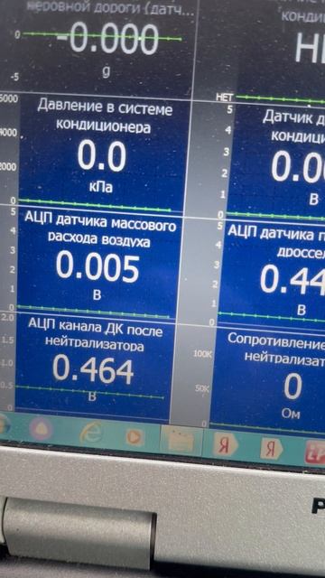Шевроле Нива глохнет при трогании