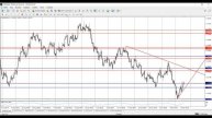 Обзор рынка Forex, без воды на 15.11.2018 от Ярослава Мудрого