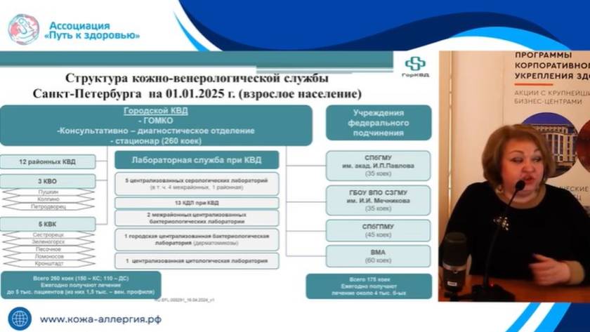 Возможности получение качественной медицинской помощи при атопическом дерматите в Санкт-Петербурге