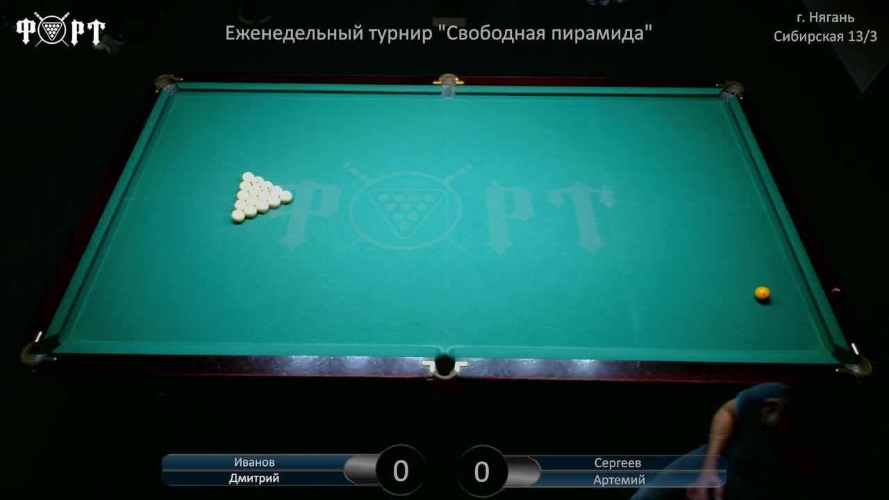 Еженедельный турнир "Свободная пирамида"