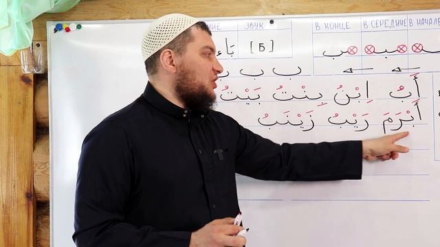 Урок 12 по чтению Коран