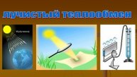 Лучистый теплообмен (часть 1)