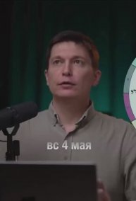 Гороскоп на Воскресенье 4 мая