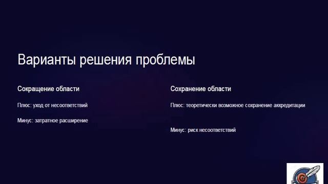 Поломка оборудования