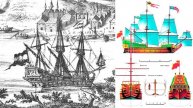 Борьба русского народа за выход к морю в XVII веке.