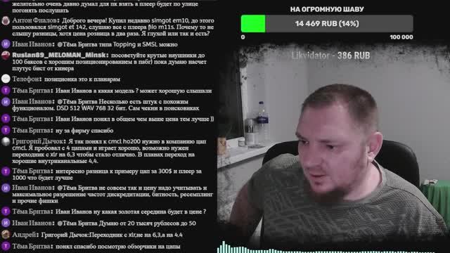 Майский стрим о звуке и аудиоаппаратуре