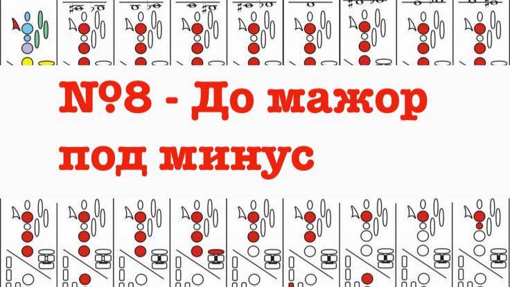 №8 гамма до мажор мажор под минус. Гаммы легко и продуктивно.