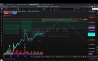 WwowW CS (crypto sckalping)