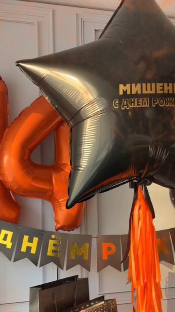 День рождение баскетболиста и для этого праздника мы подготовили воздушные шары