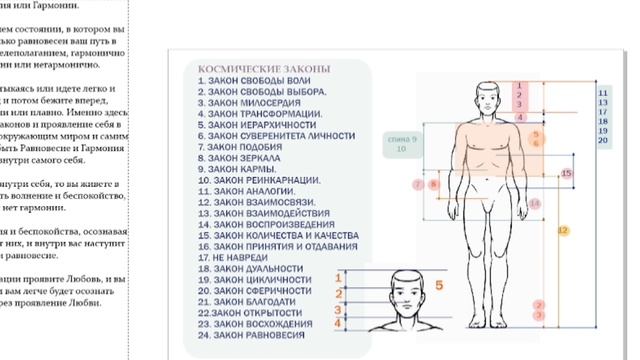Как работают Духовные законы