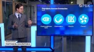 💼 Каждую неделю эксперты раскрывают детали своих портфелей. Сегодня в студии Антон Соловьёв, инв...