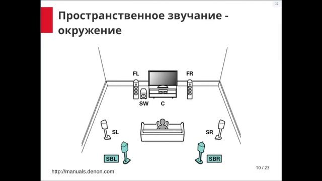 Аудиосистема