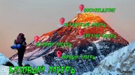 Урок 12. Обновление видения (Андрей Хохряков)