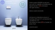 Azzurra - забота об окружающей среде