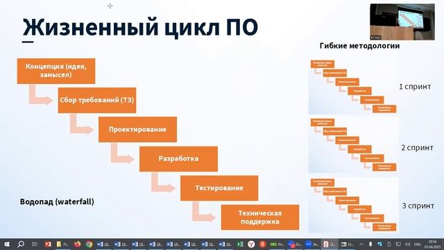 Правовое сопровождение ИТ-бизнеса 01.04_Сазонова_часть 2