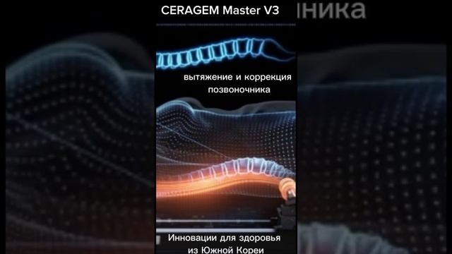 Ягудин о CERAGEM