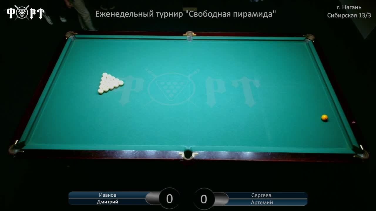 Еженедельный турнир "Свободная пирамида"