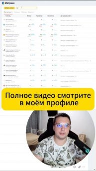 Как дать и удалить доступ к Яндекс.Метрике? Подробная пошаговая инструкция