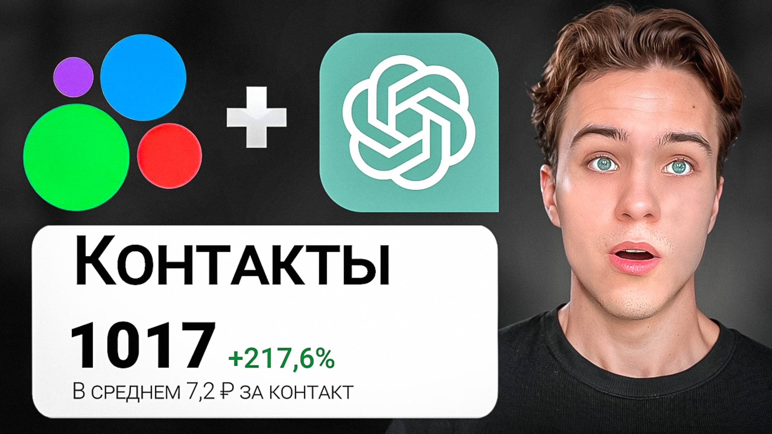 Сделай ЭТО, и алгоритмы Авито продвинут тебя [2025]