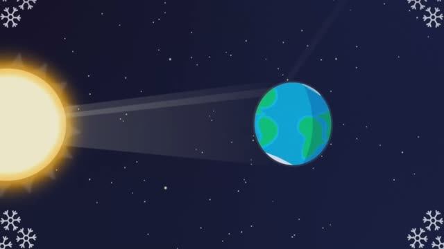 Изучаем космос - ПОЛНАЯ ВЕРСИЯ! Солнечная система для детей