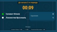 Салават Юлаев - Локомотив 1/2 кубка 4 игра ( счет в серии 1-2)