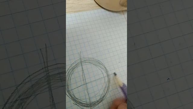 музыкальное видео с лицом