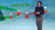 Погода в России на 05.05.2025 г., пн.