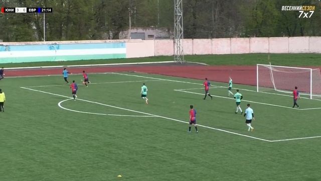ЮНИС - ЕВРАЗИЯ. ОБЗОР МАТЧА. 03.05.2025г.