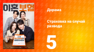 Страховка на случай развода 1 сезон 5 серия