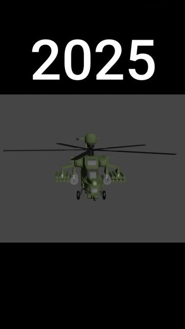 Mi-28 EDIT and Evolution