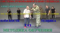 ЧТО ДЕЛАТЬ , КОГДА ПРОПУСТИЛИ УДАР В ГОЛОВУ ,ТУЛОВИЩЕ !? Питер , апрель 2025 . Система РБ спецназа .