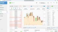 Биржа и опционы