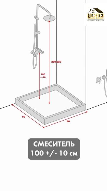 ✏️ Основные размеры в санузле #мастер #ремонт #ванная