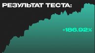 Как Тестировать Торговые Стратегии На Истории На TradingView