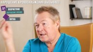 Прощайте, ОЧКИ И ЛИНЗЫ! Как восстановить зрение в домашних условиях