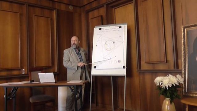 "Времена Учителей. Треугольник теософии".Баканов В.А. 2-й съезд теософов России Н.Новгород.mp4