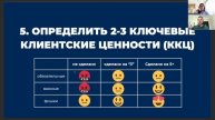 Мышление рынком - эфир от 30.04.2025