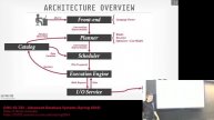 ADV24-01 Modern OLAP Database Systems