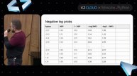 Moscow Python Meetup №99. Поиск аномалий в данных, алгоритмы HBOS и ECOD