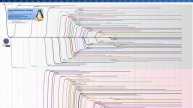 Как Linux поглощает твою жизнь